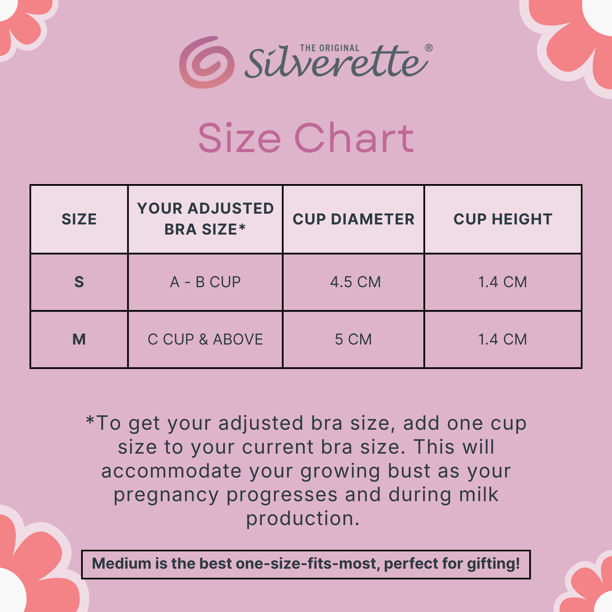 Silverette breastfeeding cups