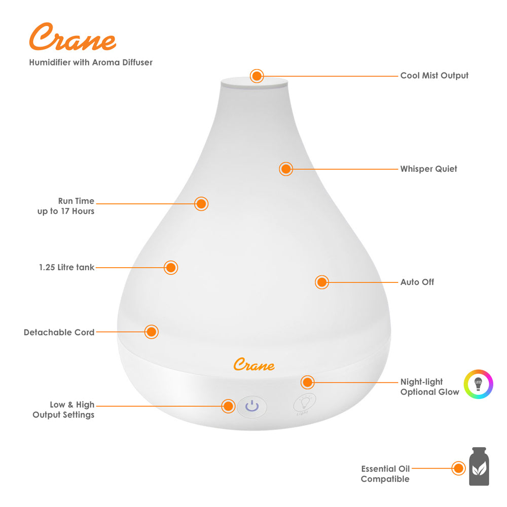 Cool Mist Humidifier + Aroma Diffuser