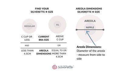 Silverette breastfeeding cups