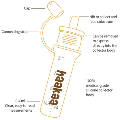 Silicone Colostrum Collector-2pc (Pre-sterilised) 4ml